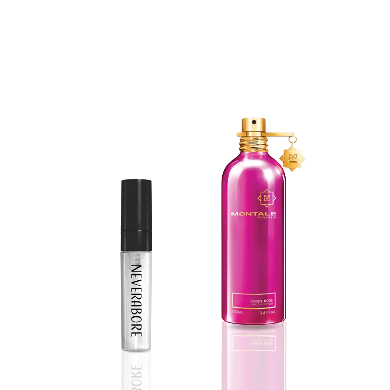 Candy Rose | Eau de Parfum - NEVERABORE