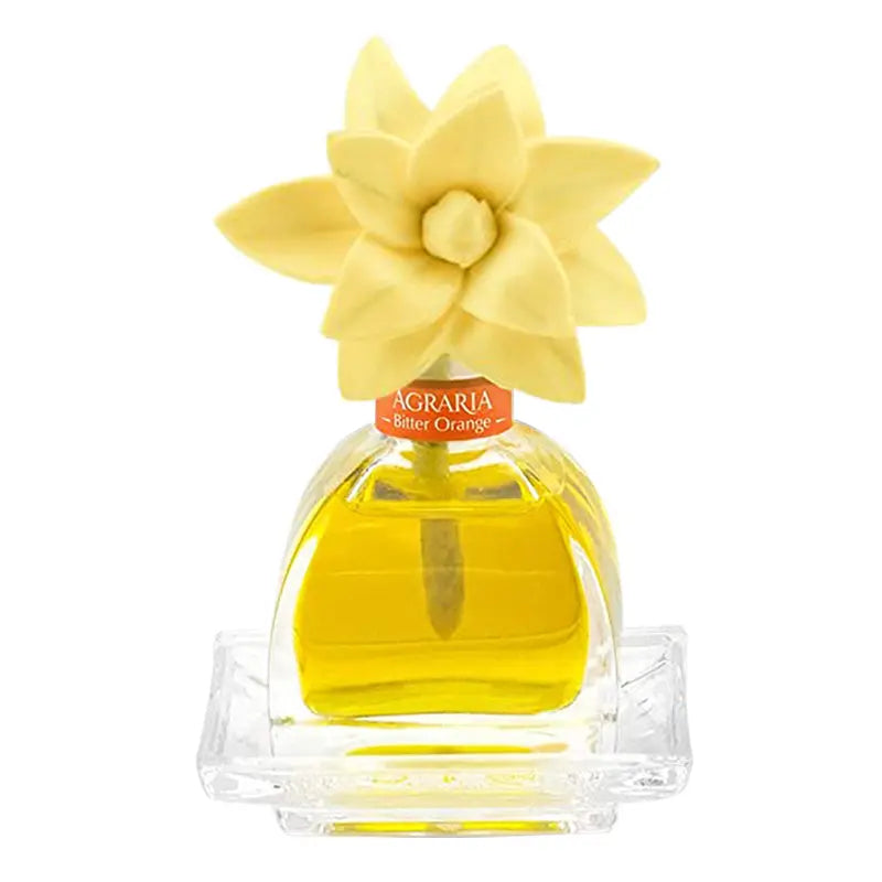 Bitter Orange | PetiteEssence Diffuser - NEVERABORE