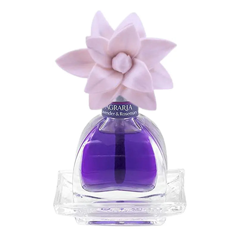 Lavender & Rosemary | PetiteEssence Diffuser - NEVERABORE